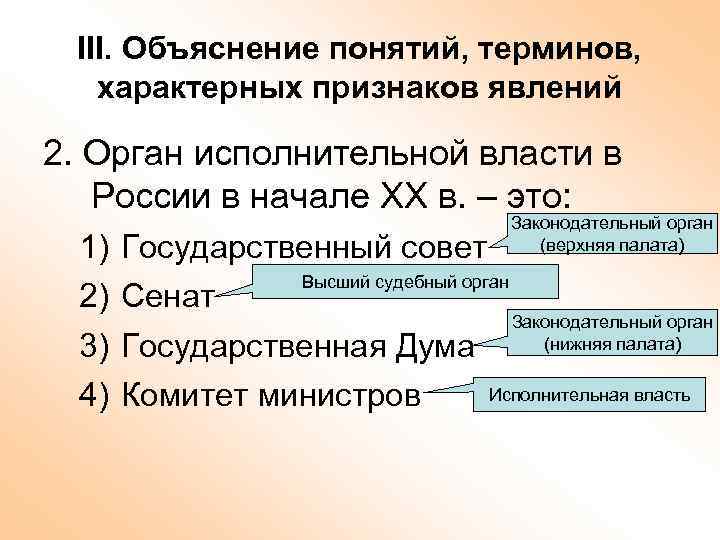 III. Объяснение понятий, терминов, характерных признаков явлений 2. Орган исполнительной власти в России в