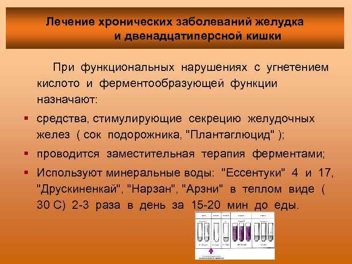 Лечение хронических заболеваний желудка и двенадцатиперсной кишки При функциональных нарушениях с угнетением кислото и