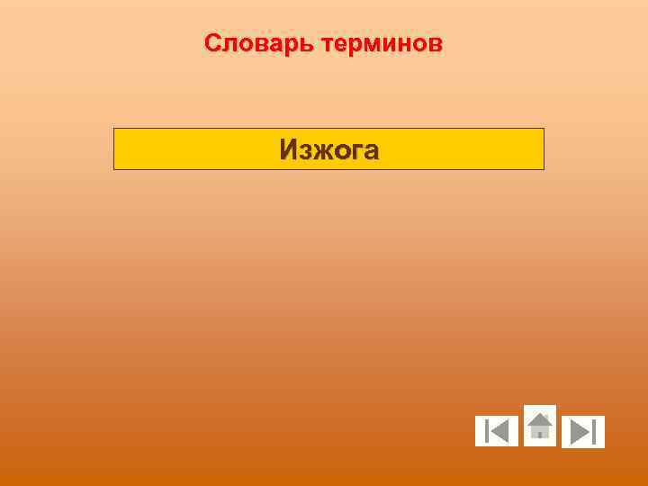 Словарь терминов Изжога 