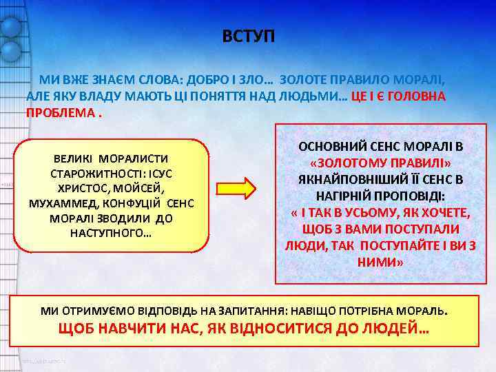 ВСТУП МИ ВЖЕ ЗНАЄМ СЛОВА: ДОБРО І ЗЛО… ЗОЛОТЕ ПРАВИЛО МОРАЛІ, АЛЕ ЯКУ ВЛАДУ