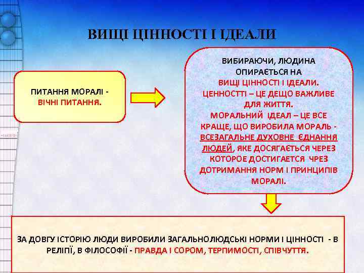 ВИЩІ ЦІННОСТІ І ІДЕАЛИ ПИТАННЯ МОРАЛІ ВІЧНІ ПИТАННЯ. ВИБИРАЮЧИ, ЛЮДИНА ОПИРАЄТЬСЯ НА ВИЩІ ЦІННОСТІ