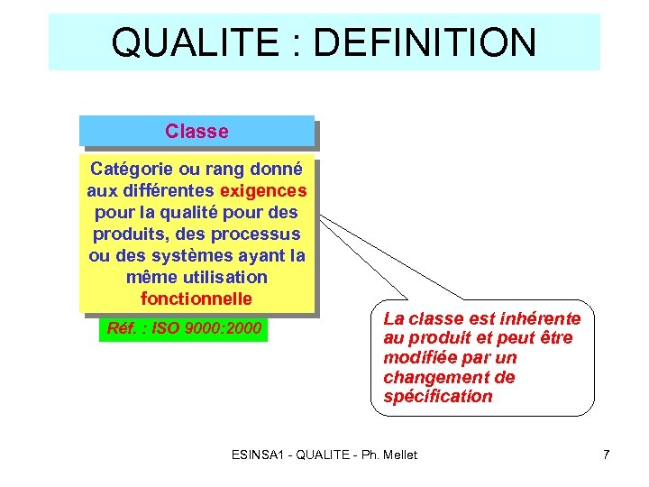 QUALITE : DEFINITION Classe Catégorie ou rang donné aux différentes exigences pour la qualité