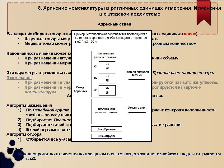 8. Хранение номенклатуры в различных единицах измерения. Изменения в складской подсистеме Адресный склад Размещать/отбирать