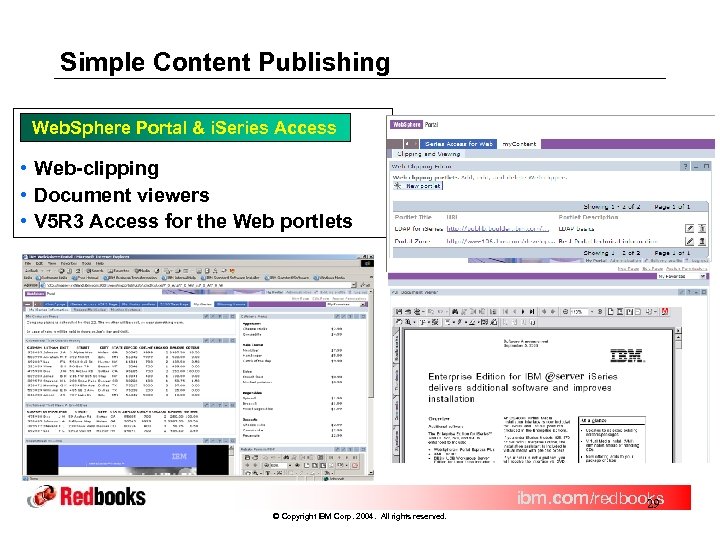 Simple Content Publishing Web. Sphere Portal & i. Series Access • Web-clipping • Document
