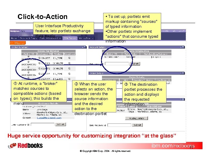 Click-to-Action User Interface Productivity feature, lets portlets exchange data easily At runtime, a "broker"