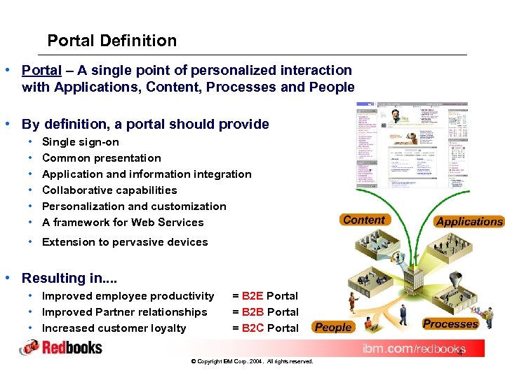 Portal Definition • Portal – A single point of personalized interaction with Applications, Content,