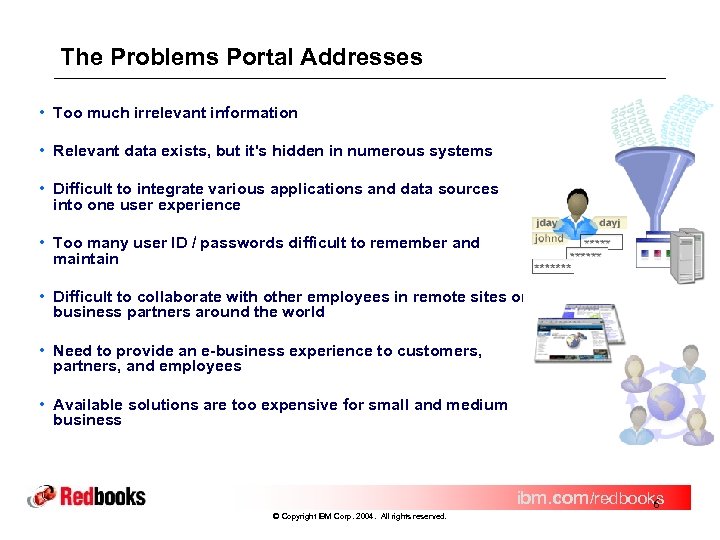 The Problems Portal Addresses • Too much irrelevant information • Relevant data exists, but