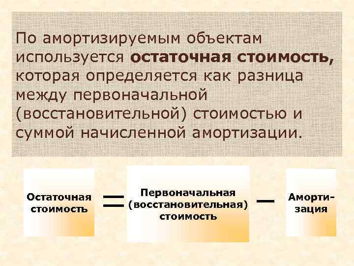 По амортизируемым объектам используется остаточная стоимость, которая определяется как разница между первоначальной (восстановительной) стоимостью