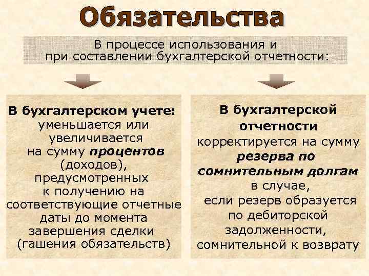 В процессе использования и при составлении бухгалтерской отчетности: В бухгалтерском учете: уменьшается или увеличивается