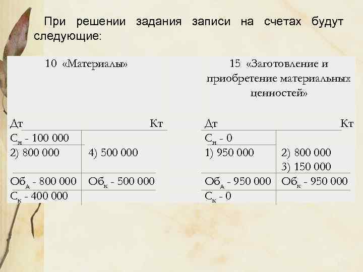 При решении задания записи на счетах будут следующие: 10 «Материалы» Дт Сн - 100