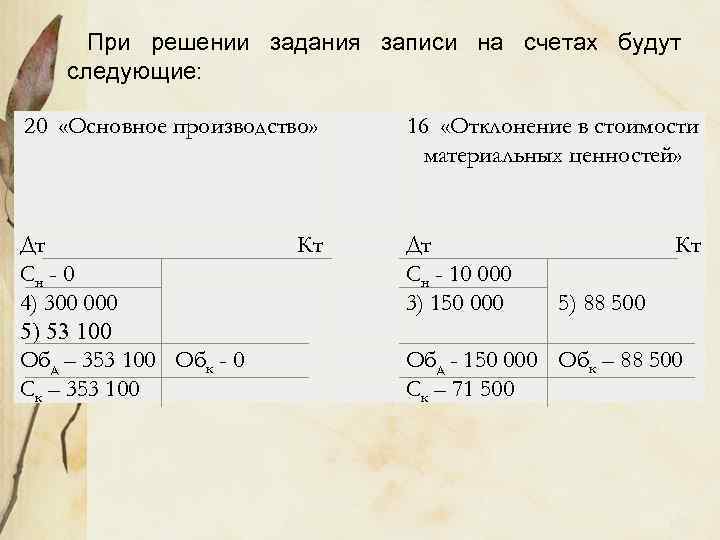 При решении задания записи на счетах будут следующие: 20 «Основное производство» 16 «Отклонение в