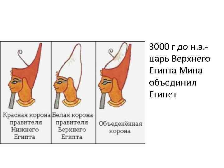  • 3000 г до н. э. - царь Верхнего Египта Мина объединил Египет