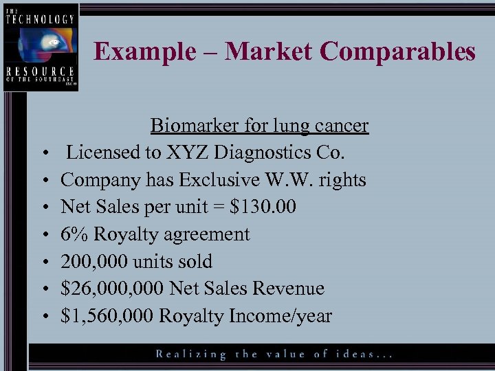 Example – Market Comparables • • Biomarker for lung cancer Licensed to XYZ Diagnostics