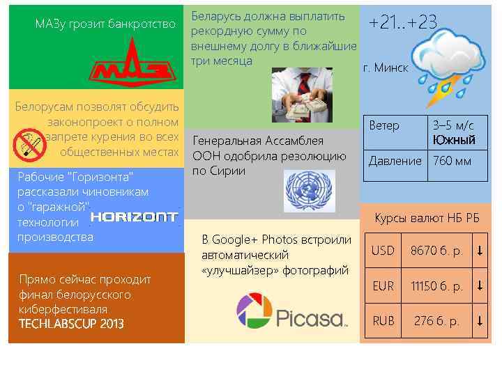 МАЗу грозит банкротство Белорусам позволят обсудить законопроект о полном запрете курения во всех общественных