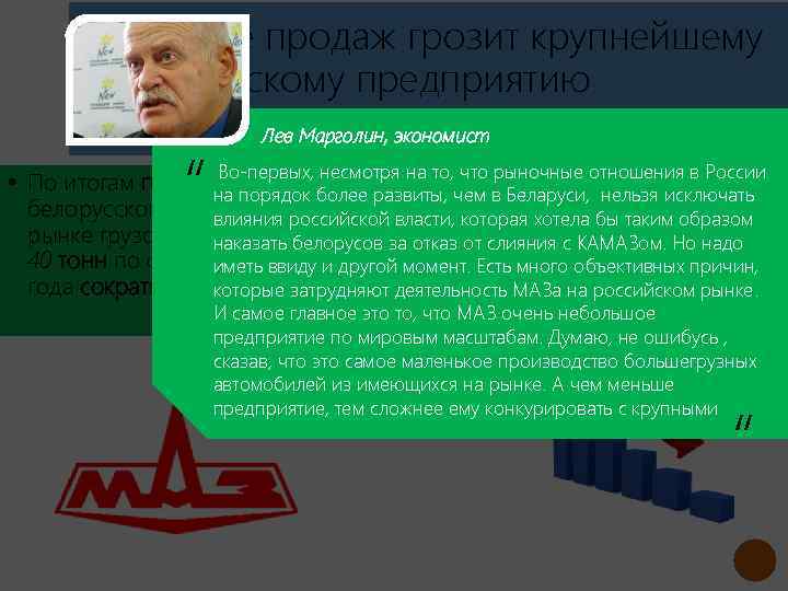 Падение продаж грозит крупнейшему белорусскому предприятию коллапсом. Марголин, экономист Лев “ Во-первых, несмотря на