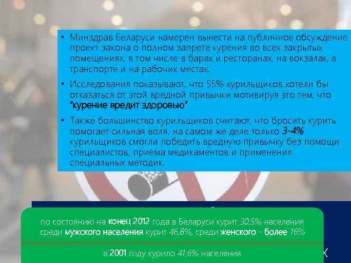  • Минздрав Беларуси намерен вынести на публичное обсуждение проект закона о полном запрете