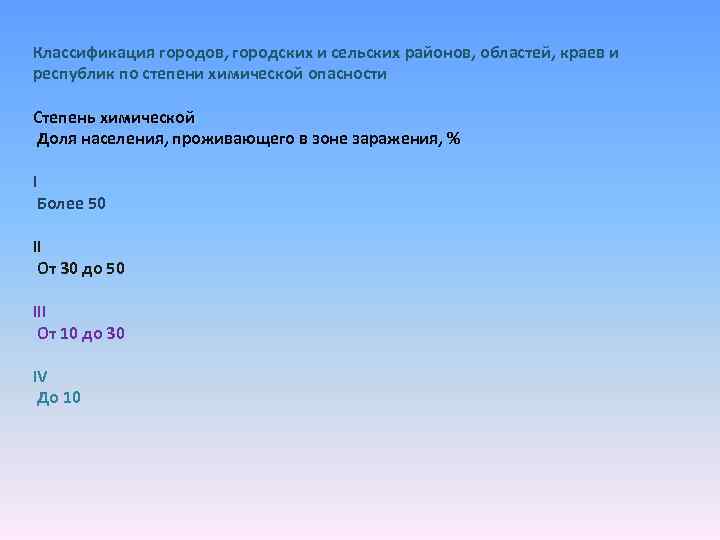 Классификация городов, городских и сельских районов, областей, краев и республик по степени химической опасности