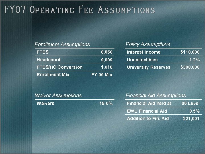 FY 07 Operating Fee Assumptions Policy Assumptions Enrollment Assumptions FTES 8, 850 Interest Income