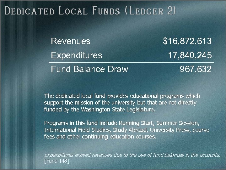 Dedicated Local Funds (Ledger 2) Revenues Expenditures Fund Balance Draw $16, 872, 613 17,