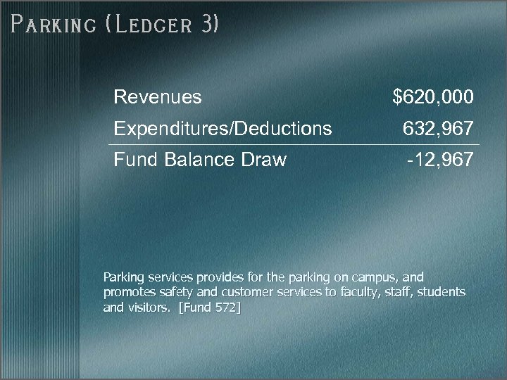 Parking (Ledger 3) Revenues $620, 000 Expenditures/Deductions 632, 967 Fund Balance Draw -12, 967