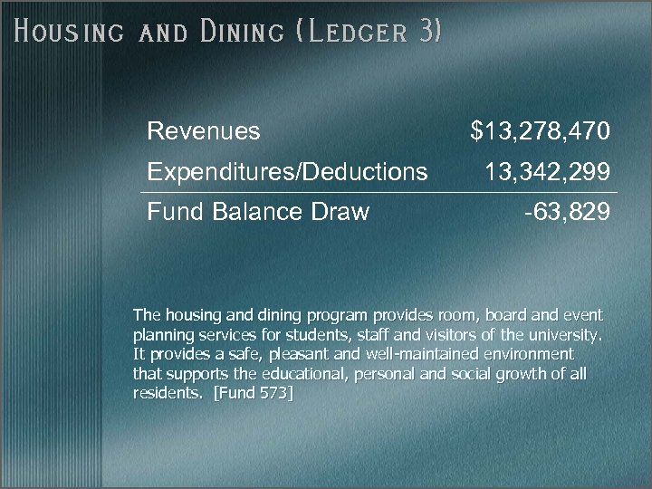 Housing and Dining (Ledger 3) Revenues Expenditures/Deductions Fund Balance Draw $13, 278, 470 13,