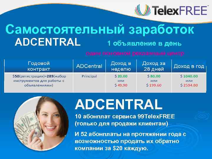 Самостоятельный заработок ADCENTRAL 1 объявление в день один основной рекламный центр Контракт на год