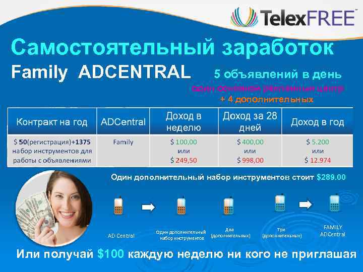 Самостоятельный заработок Family ADCENTRAL 5 объявлений в день один основной рекламный центр + 4