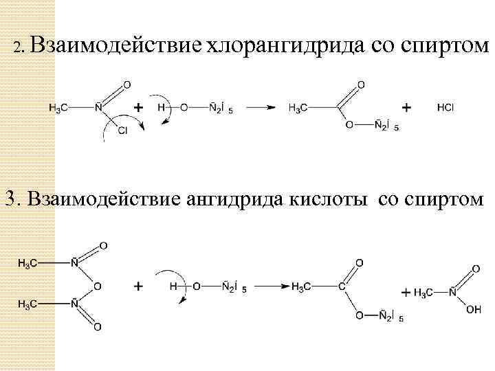 2. Взаимодействие хлорангидрида со спиртом 3. Взаимодействие ангидрида кислоты со спиртом 