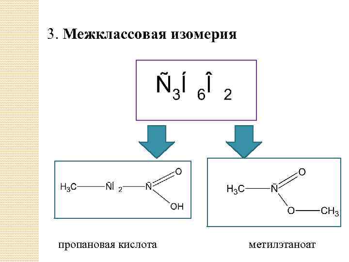 Межклассовая изомерия карбоновых. Межклассовая изомерия сложных эфиров. Межклассовая изомерия пропановой кислоты. Общая формула эфиров. Общая формула сложных эфиров.