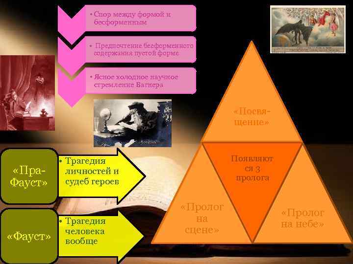  • Спор между формой и бесформенным • Предпочтение бесформенного содержания пустой форме •