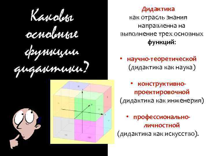 Каковы основные функции test дидактики? Дидактика как отрасль знания направленна на выполнение трех основных