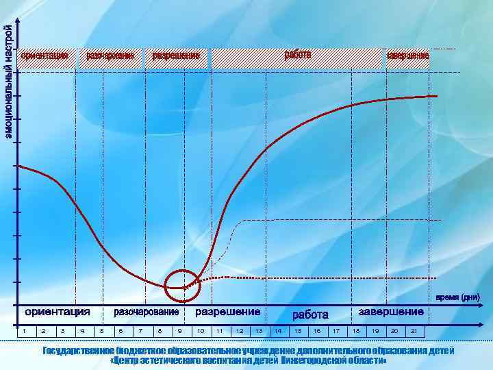 1 2 3 4 5 6 7 8 9 10 11 12 13 14