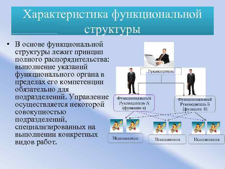 Управление характером. Охарактеризуйте функциональную структуру управления. Характеристика функциональной структуры управления. Характеристика функциональной организационной структуры управления. Функциональная структура управления таблица.