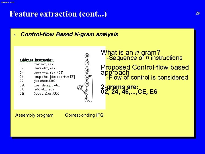 3/18/2018 15: 35 Feature extraction (cont. . . ) 0 Control-flow Based N-gram analysis