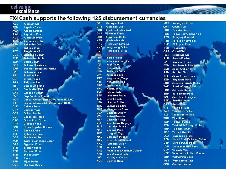 FX 4 Cash supports the following 125 disbursement currencies ALL DZD AOA ARS AMD