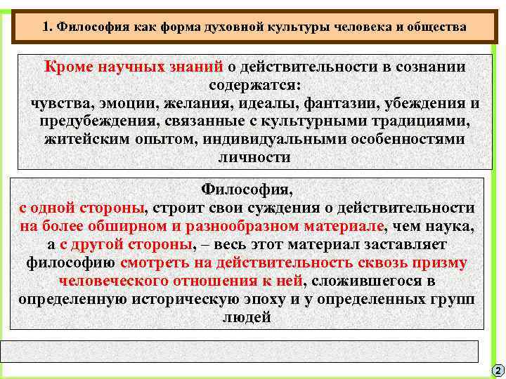 1. Философия как форма духовной культуры человека и общества Кроме научных знаний о действительности