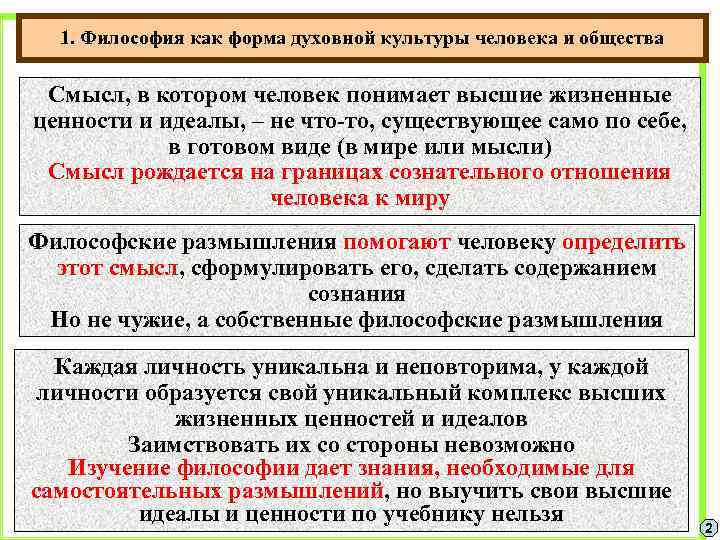 1. Философия как форма духовной культуры человека и общества Смысл, в котором человек понимает