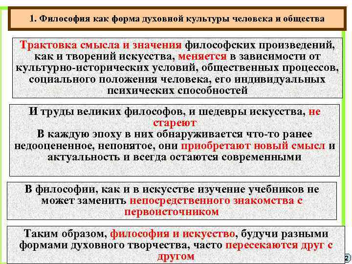 1. Философия как форма духовной культуры человека и общества Трактовка смысла и значения философских