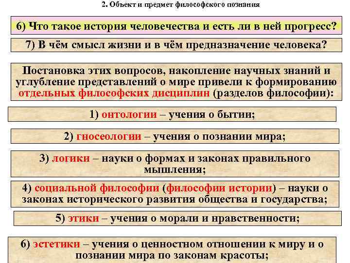 2. Объект и предмет философского познания 6) Что такое история человечества и есть ли