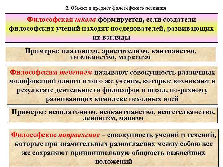 2. Объект и предмет философского познания Философская школа формируется, если создатели философских учений находят