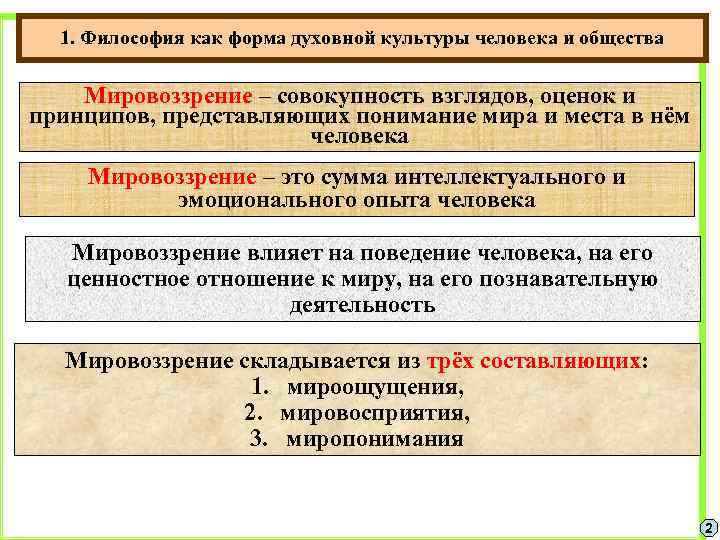 1. Философия как форма духовной культуры человека и общества Мировоззрение – совокупность взглядов, оценок