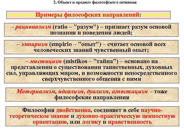 Философия примеры. Философское познание примеры.