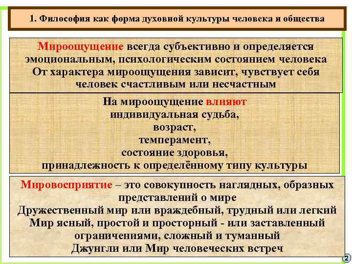 1. Философия как форма духовной культуры человека и общества Мироощущение всегда субъективно и определяется