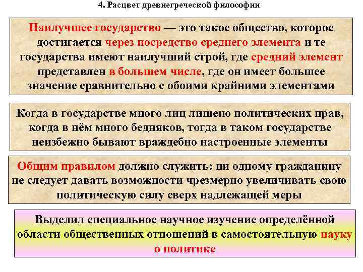 4. Расцвет древнегреческой философии Наилучшее государство — это такое общество, которое достигается через посредство