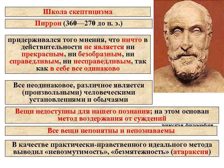 Школа скептицизма Пиррон (360— 270 до н. э. ) придерживался того мнения, что ничто