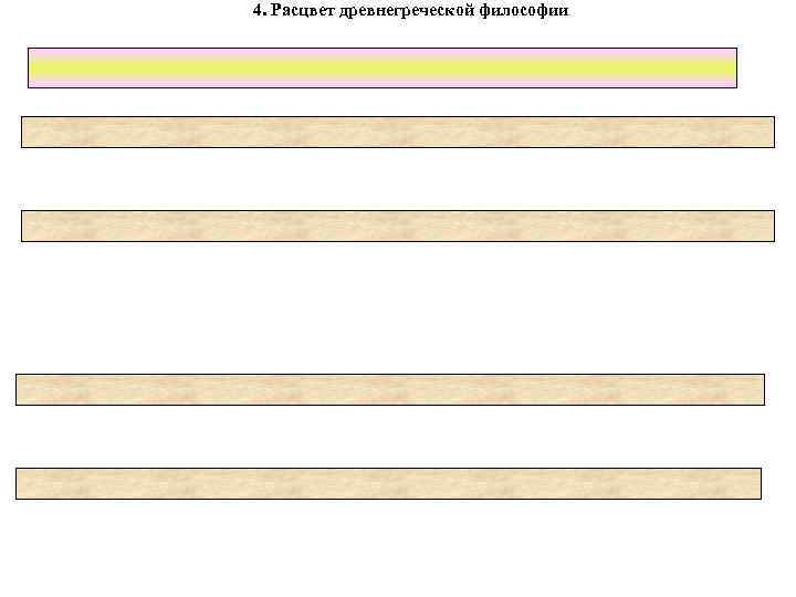 4. Расцвет древнегреческой философии 