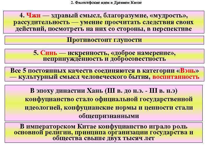 2. Философские идеи в Древнем Китае 4. Чжи — здравый смысл, благоразумие, «мудрость» ,