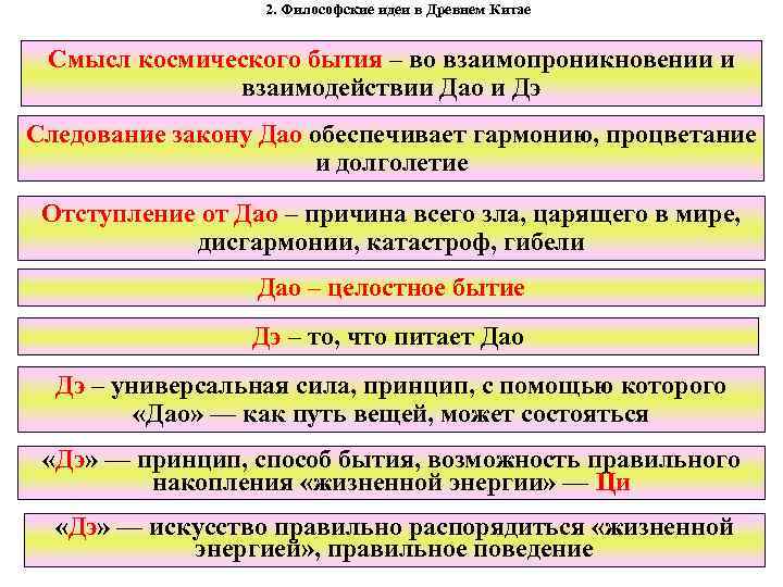 2. Философские идеи в Древнем Китае Смысл космического бытия – во взаимопроникновении и взаимодействии