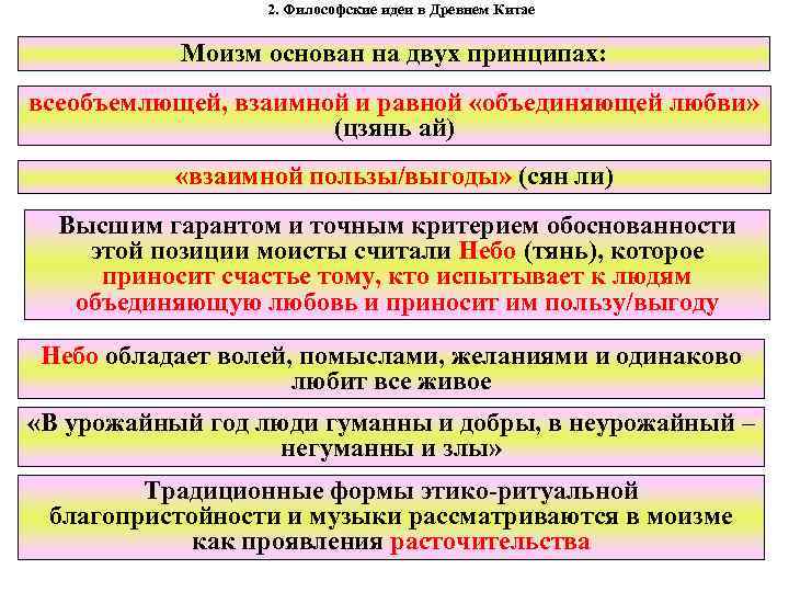 2. Философские идеи в Древнем Китае Моизм основан на двух принципах: всеобъемлющей, взаимной и