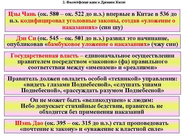 2. Философские идеи в Древнем Китае Цзы Чань (ок. 580 – ок. 522 до